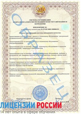 Образец сертификата соответствия (приложение) Фрязино Сертификат ISO 50001